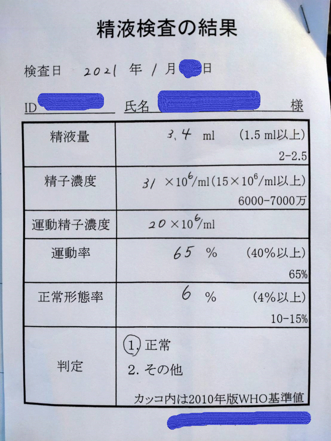 精液検査の結果